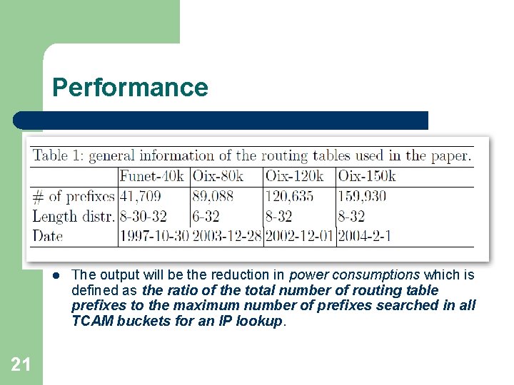 Performance l 21 The output will be the reduction in power consumptions which is