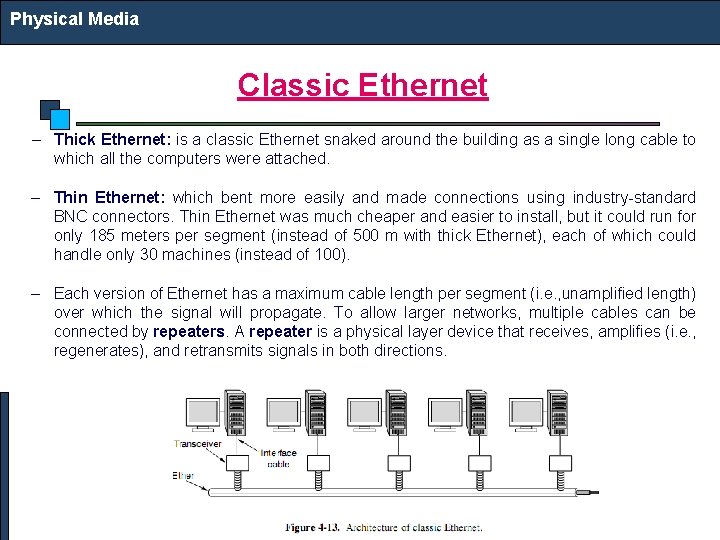 Physical Media Classic Ethernet – Thick Ethernet: is a classic Ethernet snaked around the