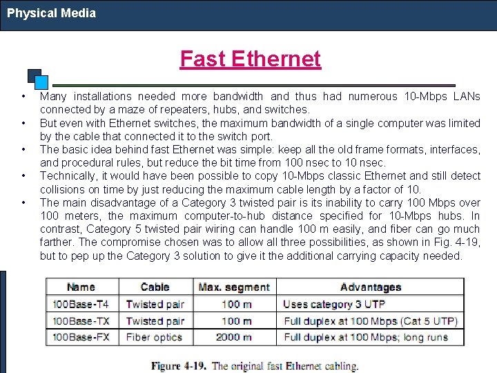 Physical Media Fast Ethernet • • • Many installations needed more bandwidth and thus