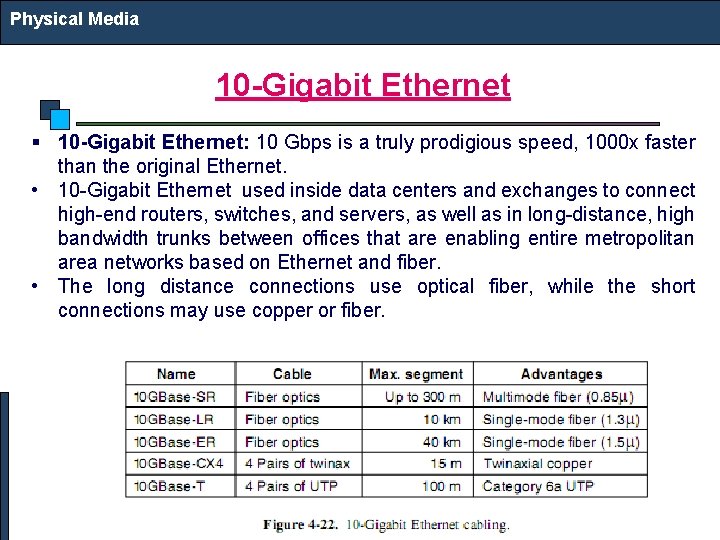 Physical Media 10 -Gigabit Ethernet § 10 -Gigabit Ethernet: 10 Gbps is a truly