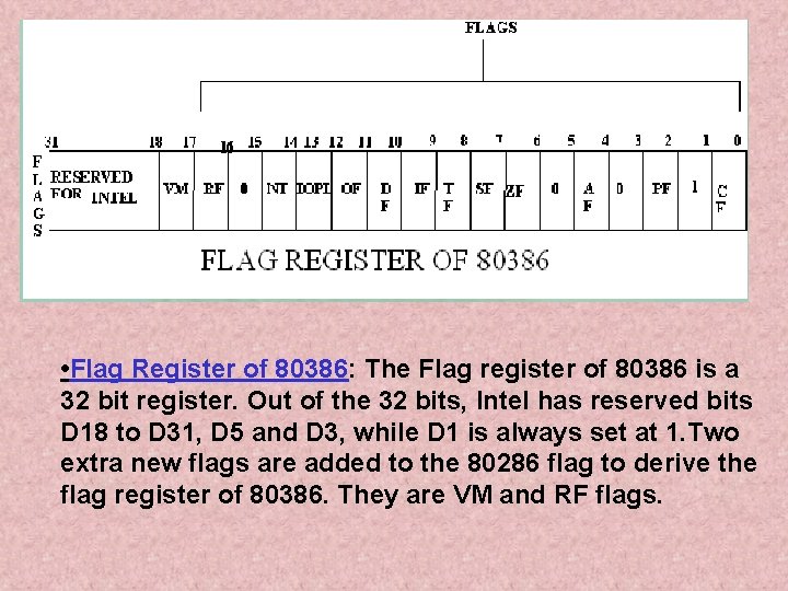 • Flag Register of 80386: The Flag register of 80386 is a 32