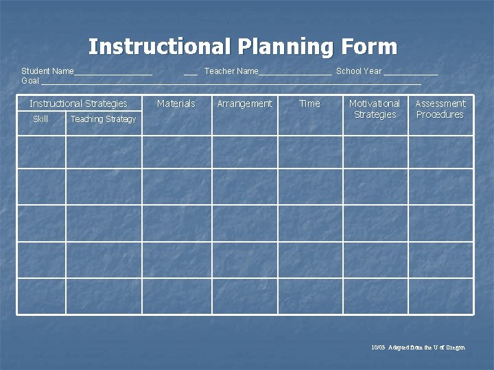 Instructional Planning Form Student Name_________ ___ Teacher Name________ School Year ______ Goal __________________________________________ Instructional