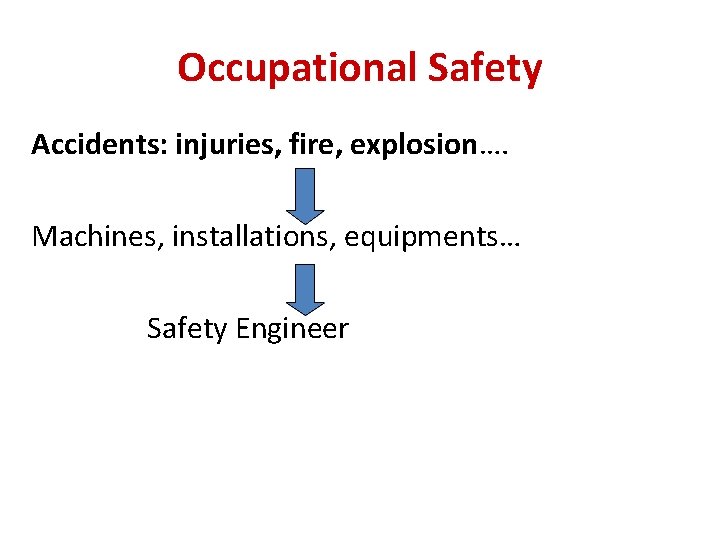 Occupational Safety Accidents: injuries, fire, explosion…. Machines, installations, equipments… Safety Engineer 