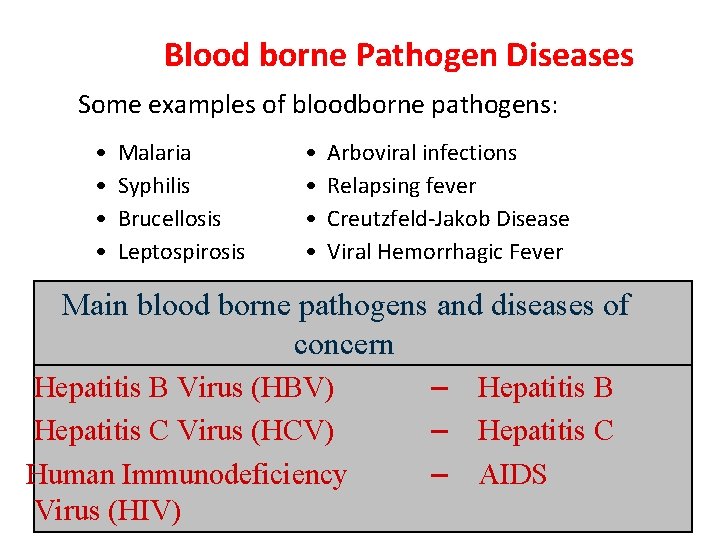 Blood borne Pathogen Diseases Some examples of bloodborne pathogens: • • Malaria Syphilis Brucellosis