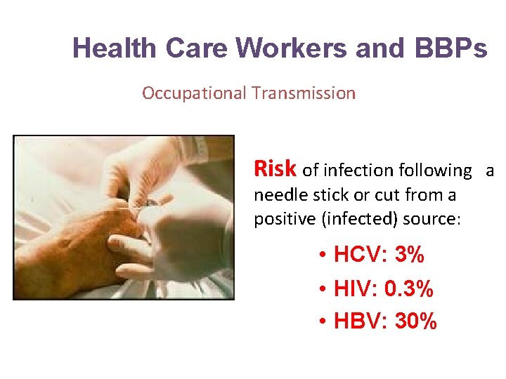 Health Care Workers and BBPs Occupational Transmission Risk of infection following a needle stick