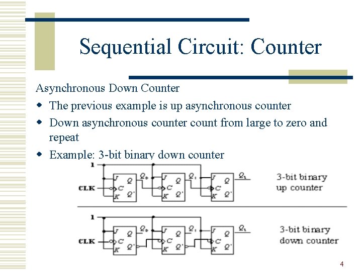 Sequential Circuit: Counter Asynchronous Down Counter w The previous example is up asynchronous counter