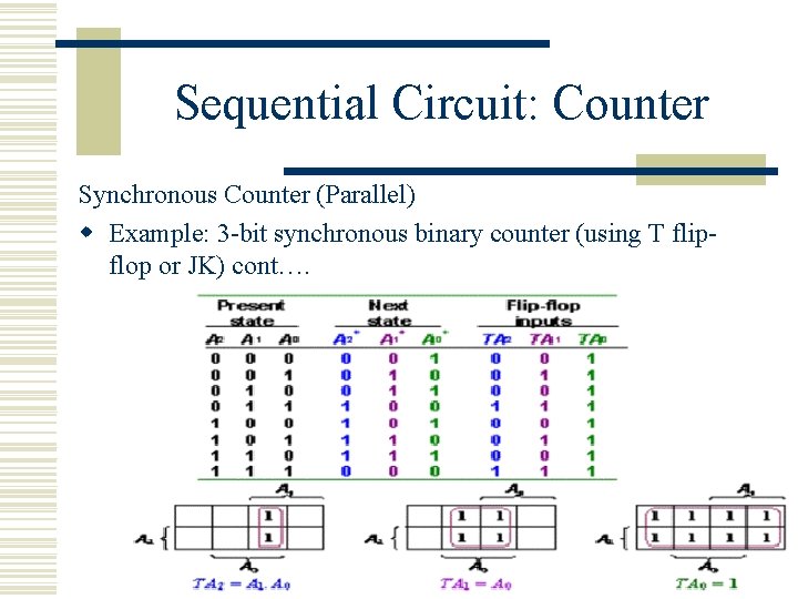 Sequential Circuit: Counter Synchronous Counter (Parallel) w Example: 3 -bit synchronous binary counter (using