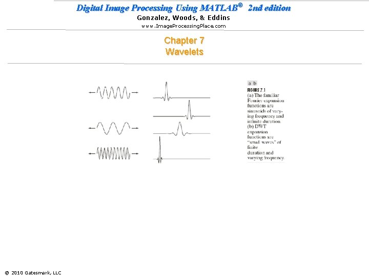 Digital Image Processing Using MATLAB® 2 nd edition Gonzalez, Woods, & Eddins www. Image.