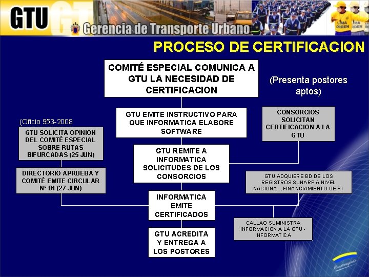 PROCESO DE CERTIFICACION COMITÉ ESPECIAL COMUNICA A GTU LA NECESIDAD DE CERTIFICACION (Oficio 953