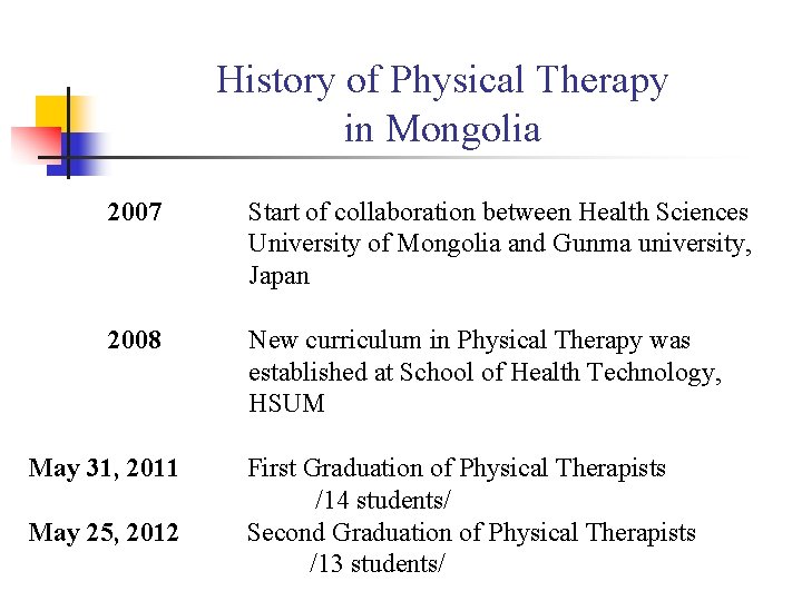 History of Physical Therapy in Mongolia 2007 Start of collaboration between Health Sciences University