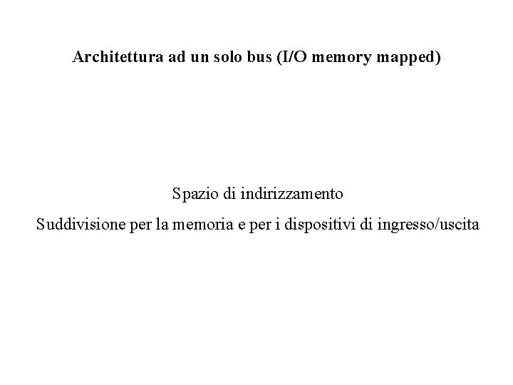 Architettura ad un solo bus (I/O memory mapped) Spazio di indirizzamento Suddivisione per la