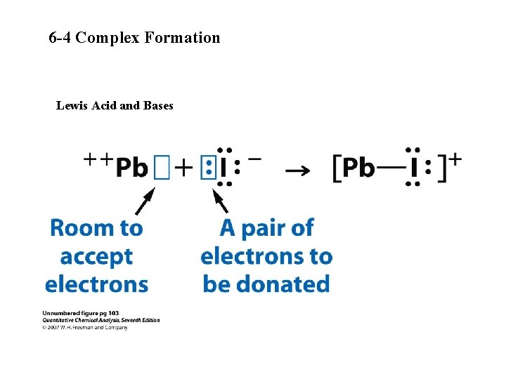 6 -4 Complex Formation Lewis Acid and Bases 