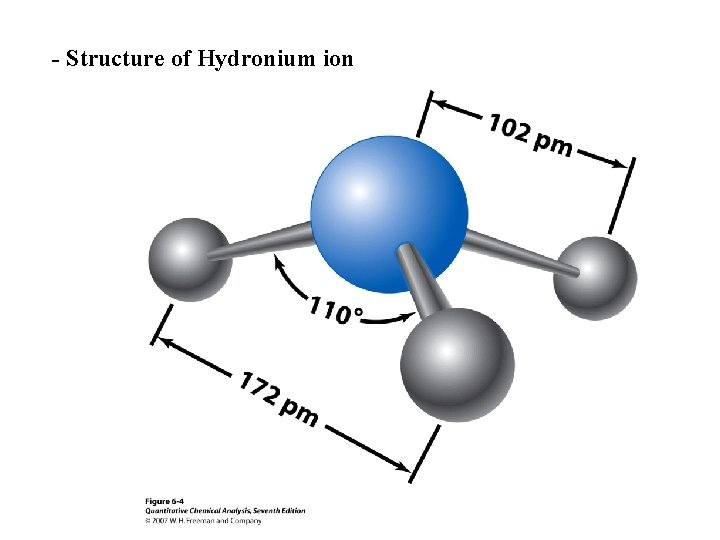 - Structure of Hydronium ion 