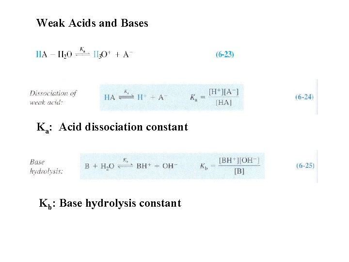 Weak Acids and Bases Ka: Acid dissociation constant Kb: Base hydrolysis constant 