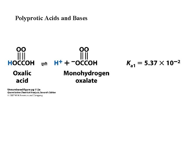 Polyprotic Acids and Bases 