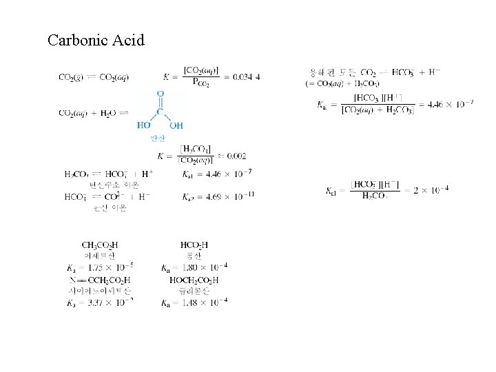 Carbonic Acid 