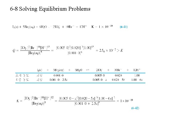 6 -8 Solving Equilibrium Problems 