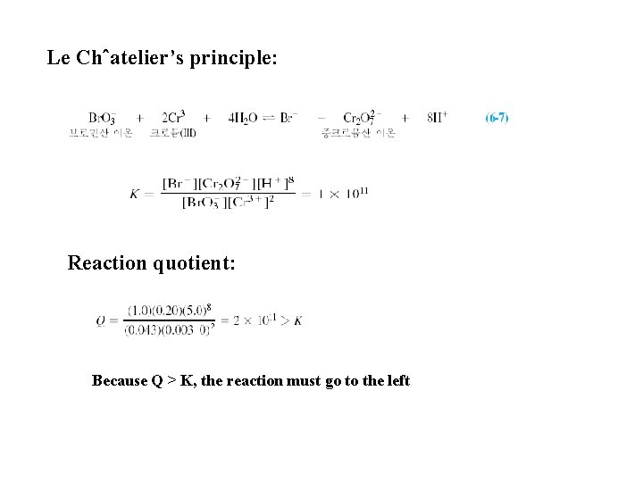 Le Chˆatelier’s principle: Reaction quotient: Because Q > K, the reaction must go to