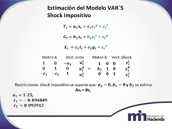 Estimación del Modelo VAR´S Shock Impositivo 