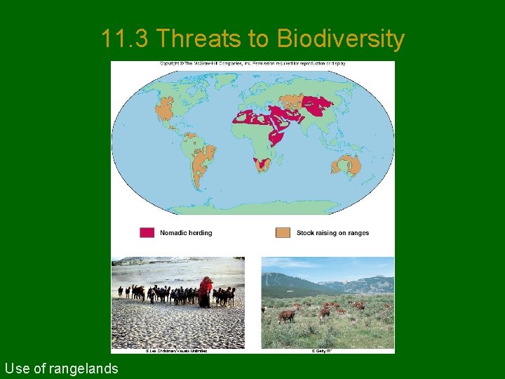 11. 3 Threats to Biodiversity Use of rangelands 