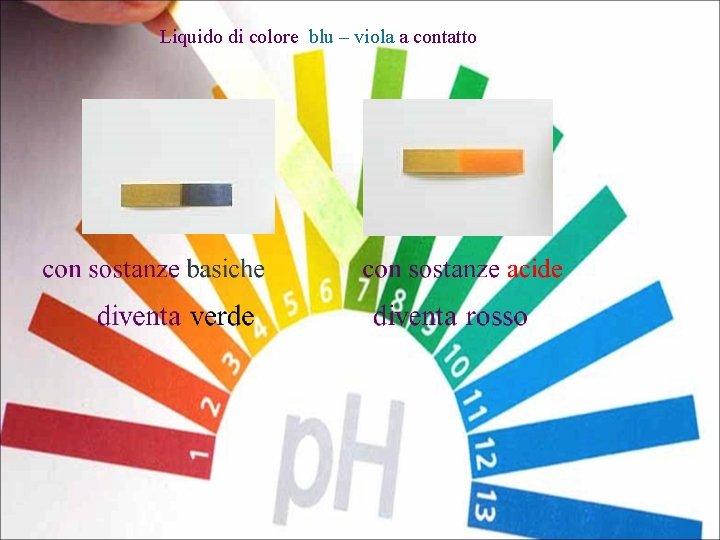 Liquido di colore blu – viola a contatto 