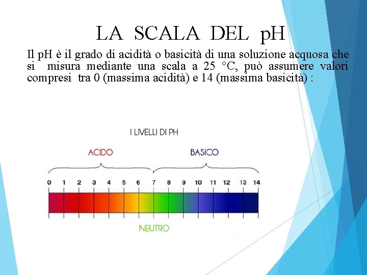 LA SCALA DEL p. H Il p. H è il grado di acidità o