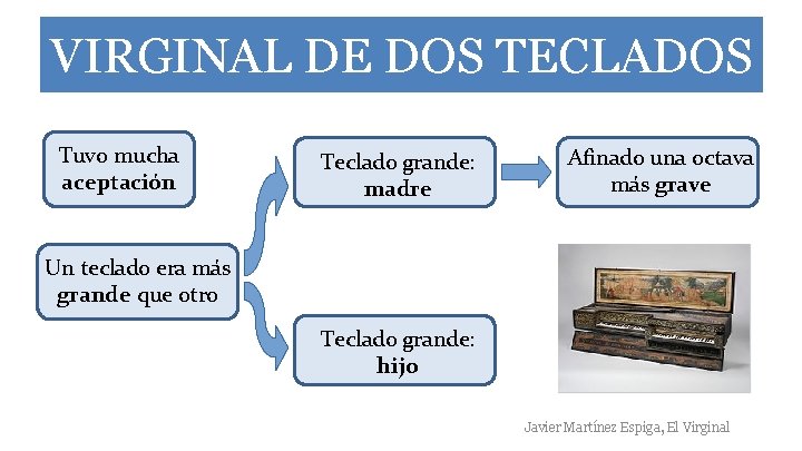 VIRGINAL DE DOS TECLADOS Tuvo mucha aceptación Teclado grande: madre Afinado una octava más