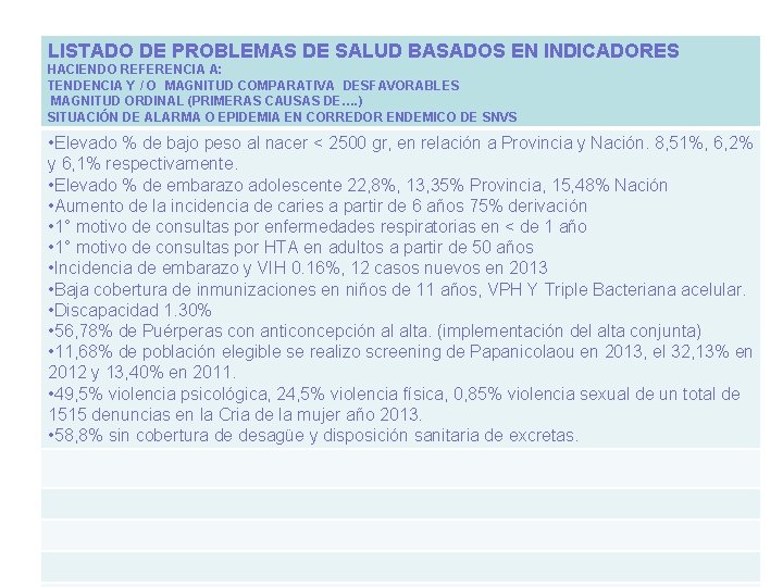 LISTADO DE PROBLEMAS DE SALUD BASADOS EN INDICADORES HACIENDO REFERENCIA A: TENDENCIA Y /