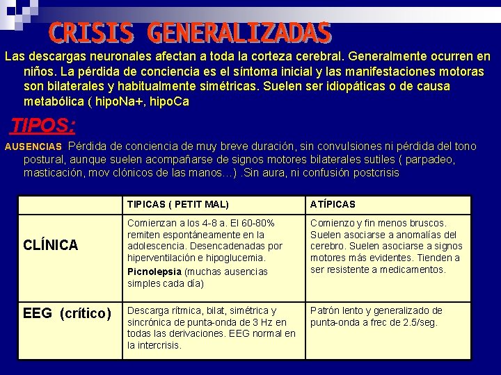 Las descargas neuronales afectan a toda la corteza cerebral. Generalmente ocurren en niños. La Las descargas neuronales afectan a toda la corteza cerebral. Generalmente ocurren en niños. La