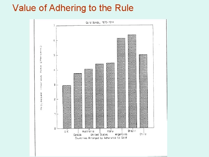 Value of Adhering to the Rule 