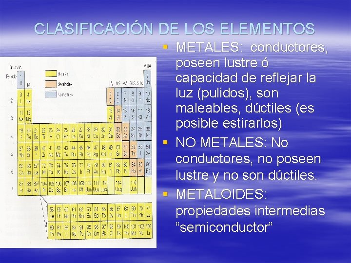 CLASIFICACIÓN DE LOS ELEMENTOS § METALES: conductores, poseen lustre ó capacidad de reflejar la
