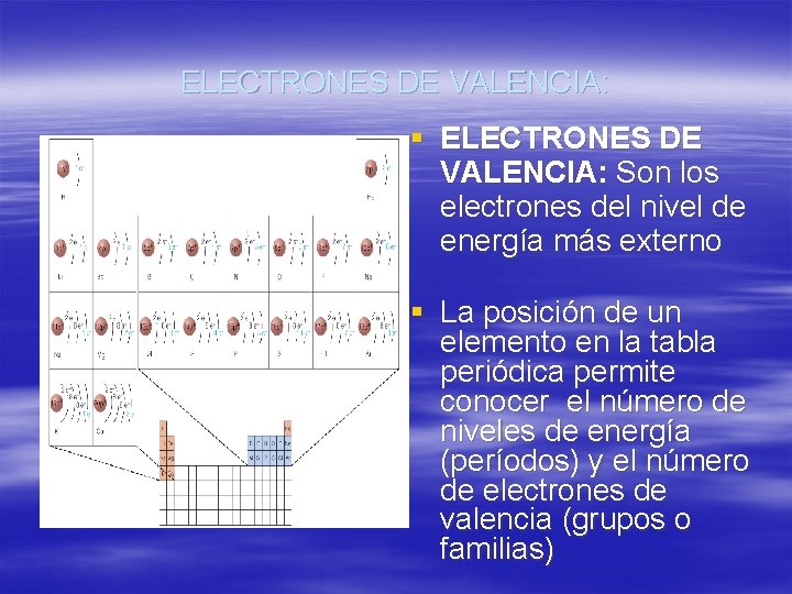 ELECTRONES DE VALENCIA: § ELECTRONES DE VALENCIA: Son los electrones del nivel de energía