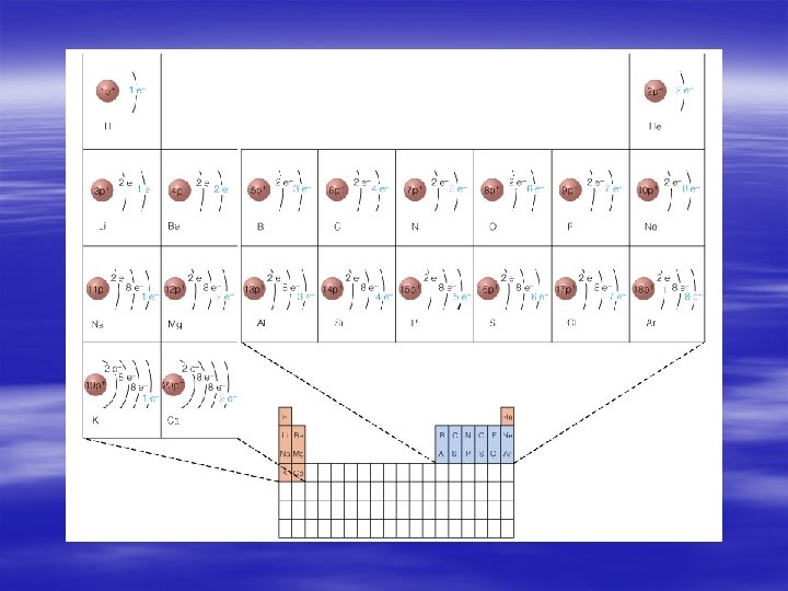 Insert figure 5. 23 