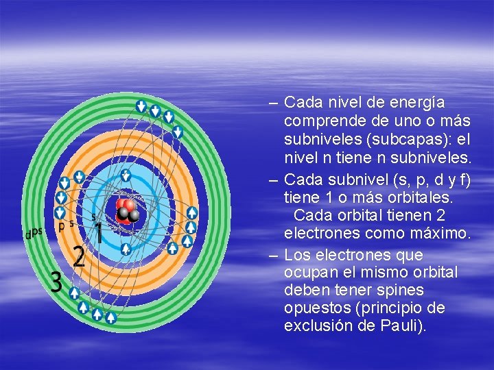 – Cada nivel de energía comprende de uno o más subniveles (subcapas): el nivel