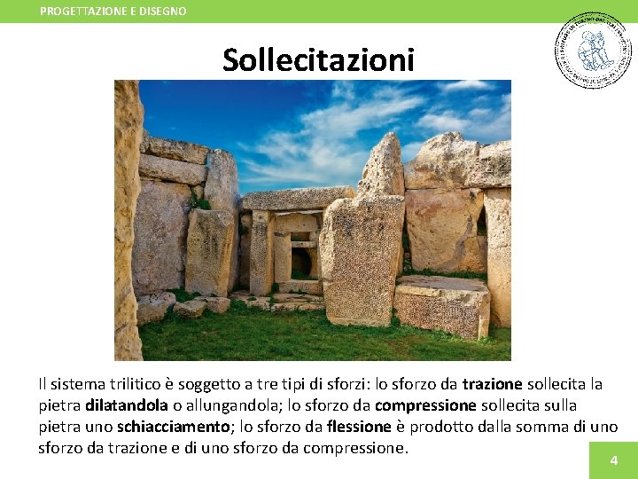 PROGETTAZIONE E DISEGNO Sollecitazioni Il sistema trilitico è soggetto a tre tipi di sforzi: