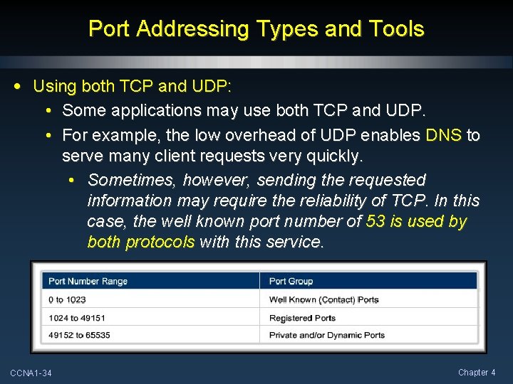 Port Addressing Types and Tools • Using both TCP and UDP: • Some applications