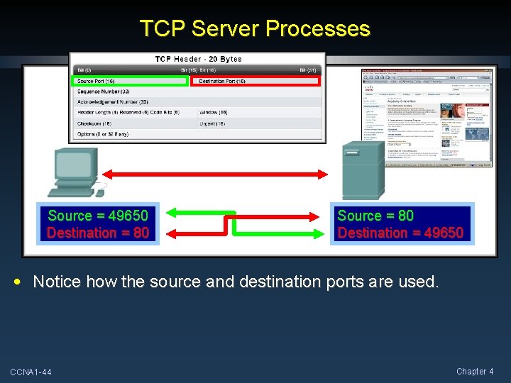 TCP Server Processes Source = 49650 Destination = 80 Source = 80 Destination =