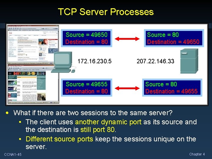TCP Server Processes Source = 49650 Destination = 80 172. 16. 230. 5 Source