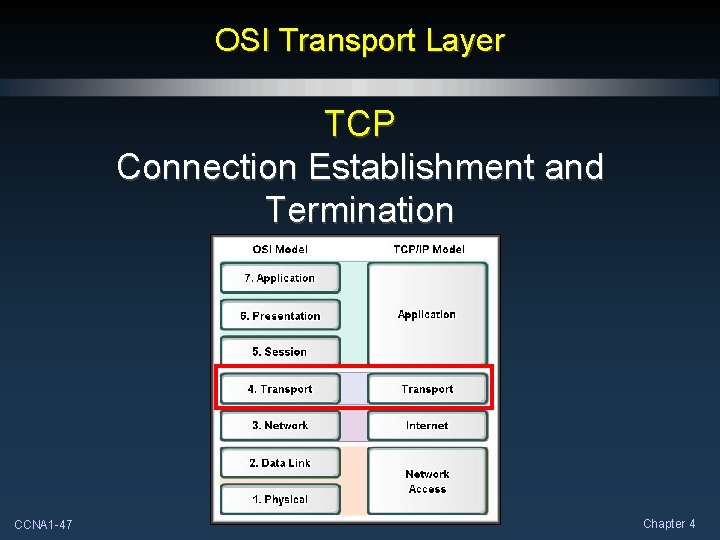 OSI Transport Layer TCP Connection Establishment and Termination CCNA 1 -47 Chapter 4 