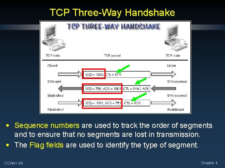 TCP Three-Way Handshake • Sequence numbers are used to track the order of segments