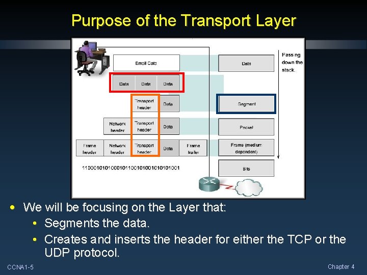 Purpose of the Transport Layer • We will be focusing on the Layer that: