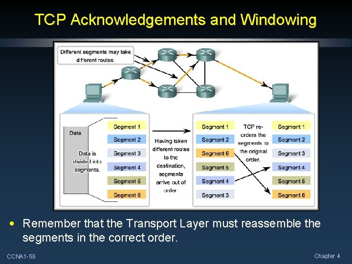 TCP Acknowledgements and Windowing • Remember that the Transport Layer must reassemble the segments