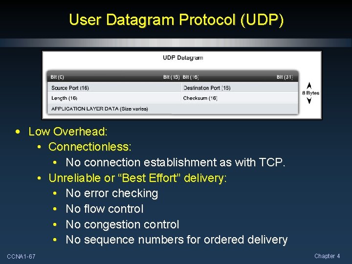 User Datagram Protocol (UDP) • Low Overhead: • Connectionless: • No connection establishment as