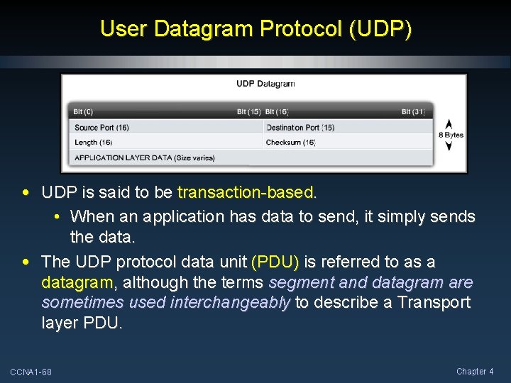 User Datagram Protocol (UDP) • UDP is said to be transaction-based. • When an