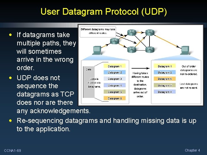 User Datagram Protocol (UDP) • If datagrams take multiple paths, they will sometimes arrive