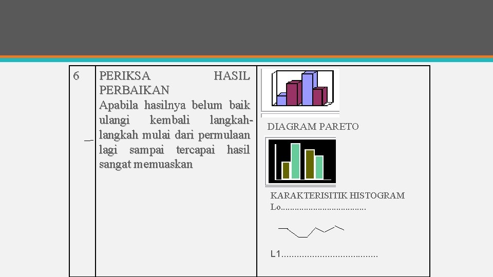 6 PERIKSA HASIL PERBAIKAN Apabila hasilnya belum baik ulangi kembali langkah mulai dari permulaan