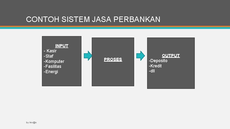 CONTOH SISTEM JASA PERBANKAN INPUT - Kasir -Staf -Komputer -Fasilitas -Energi by Imr@n PROSES