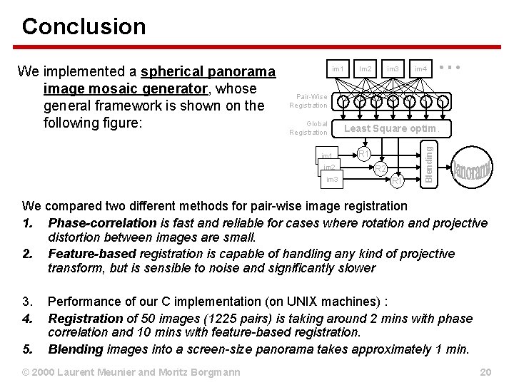 Conclusion im 1 Im 2 im 3 im 4 Pair-Wise Registration Global Registration im Conclusion im 1 Im 2 im 3 im 4 Pair-Wise Registration Global Registration im