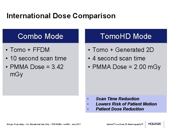 International Dose Comparison Combo Mode • Tomo + FFDM • 10 second scan time