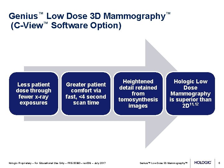 Genius™ Low Dose 3 D Mammography™ (C-View™ Software Option) Less patient dose through fewer